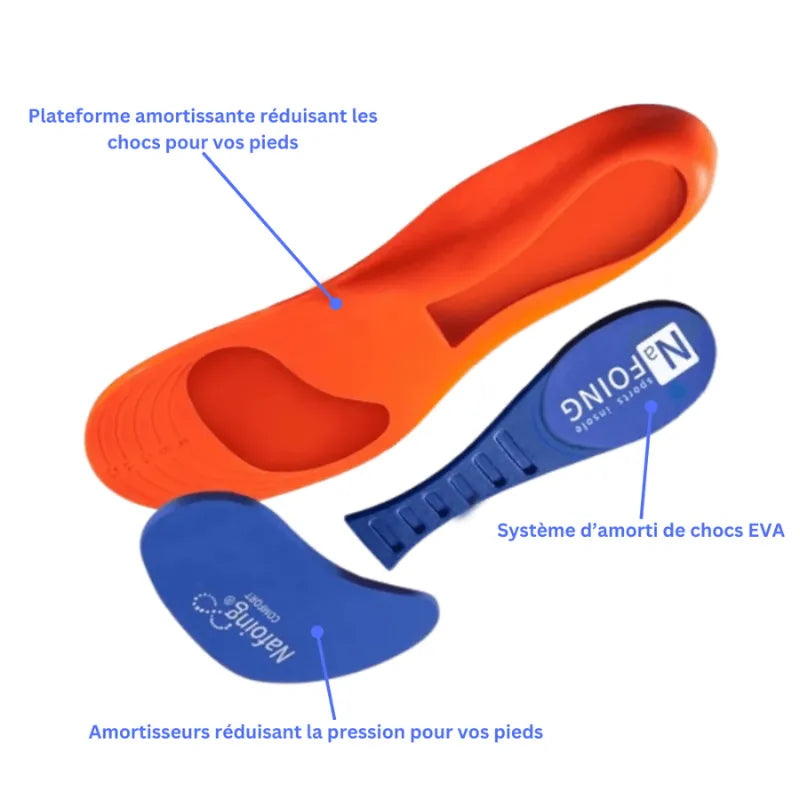 FONTAINE | Ensemble de semelles de soutien Ergonomique